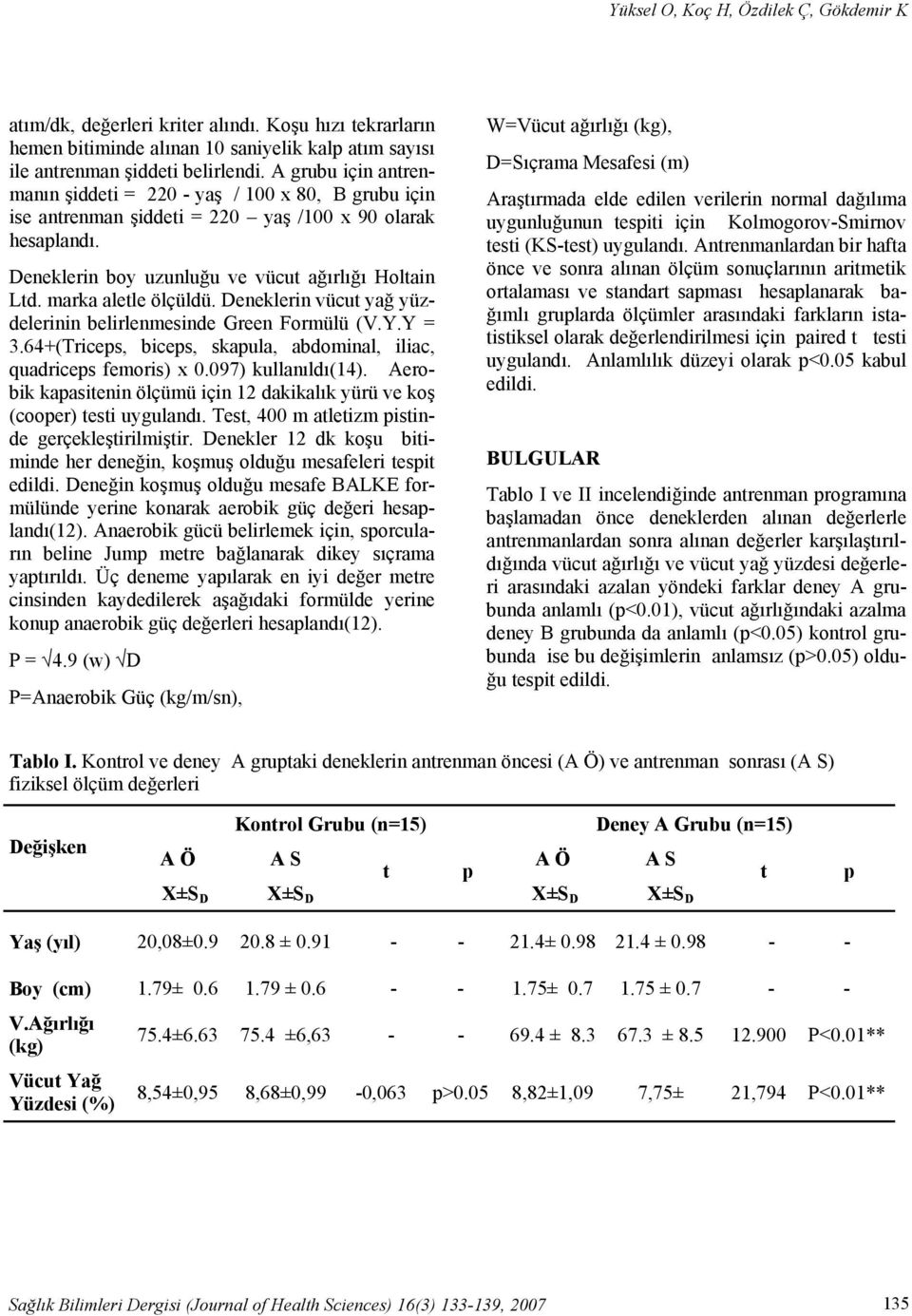 marka aletle ölçüldü. Deneklerin vücut yağ yüzdelerinin belirlenmesinde Green Formülü (V.Y.Y = 3.64+(Triceps, biceps, skapula, abdominal, iliac, quadriceps femoris) x 0.097) kullanıldı(14).