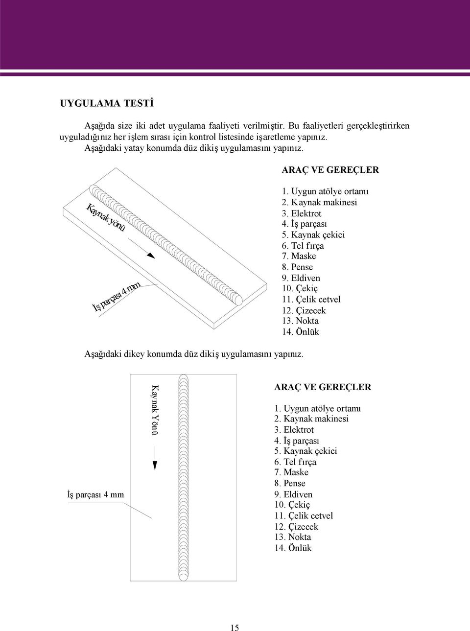 ARAÇ VE GEREÇLER Kaynakyönü İşparçası4 mm 1. Uygun atölye ortamı 2. Kaynak makinesi 3. Elektrot 4. İşparçası 5. Kaynak çekici 6. Tel fırça 7. Maske 8. Pense 9. Eldiven 10. Çekiç 11.