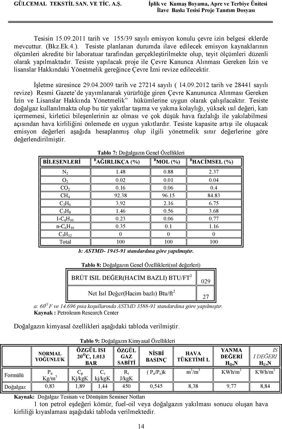 Tesiste planlanan durumda ilave edilecek emisyon kaynaklarının ölçümleri akredite bir laboratuar tarafından gerçekleştirilmekte olup, teyit ölçümleri düzenli olarak yapılmaktadır.