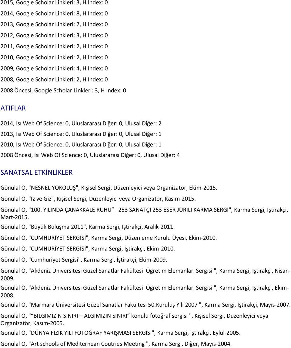 Linkleri: 3, H Index: 0 ATIFLAR 2014, Isı Web Of Science: 0, Uluslararası Diğer: 0, Ulusal Diğer: 2 2013, Isı Web Of Science: 0, Uluslararası Diğer: 0, Ulusal Diğer: 1 2010, Isı Web Of Science: 0,