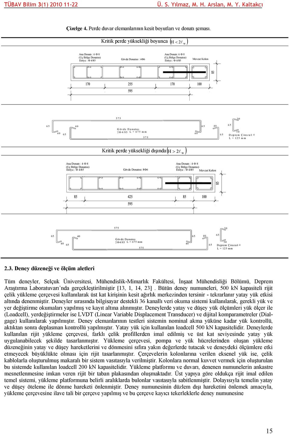 D o n a tıs ı L = 6 7 5 m m 5 7 5 4 0 6 5 4 0 6 5 6 5 3 0 D e p re m Ç iro z u L = 1 2 5 m m Kritik perde yüksekliği dışında H 2 Ana Donatı : 4 Uç Bölge Donatısı) Etriye : 4/85 Gövde Donatısı: 8 Ana