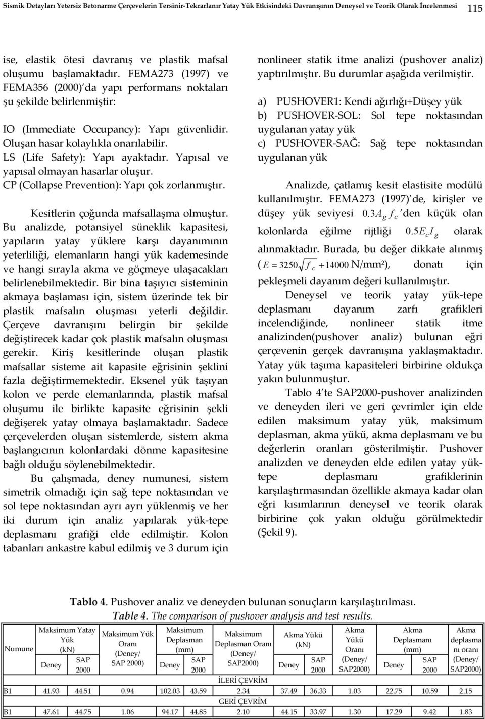 LS (Life Safety): Yapı ayaktadır. Yapısal ve yapısal olmayan hasarlar oluşur. CP (Collapse Prevention): Yapı çok zorlanmıştır. Kesitlerin çoğunda mafsallaşma olmuştur.