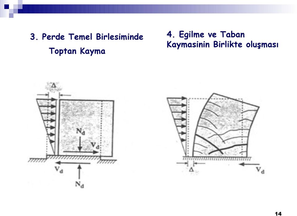 Kayma 4.