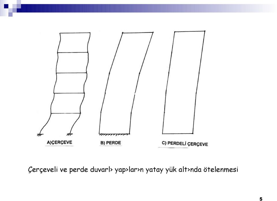 lar n yatay yük