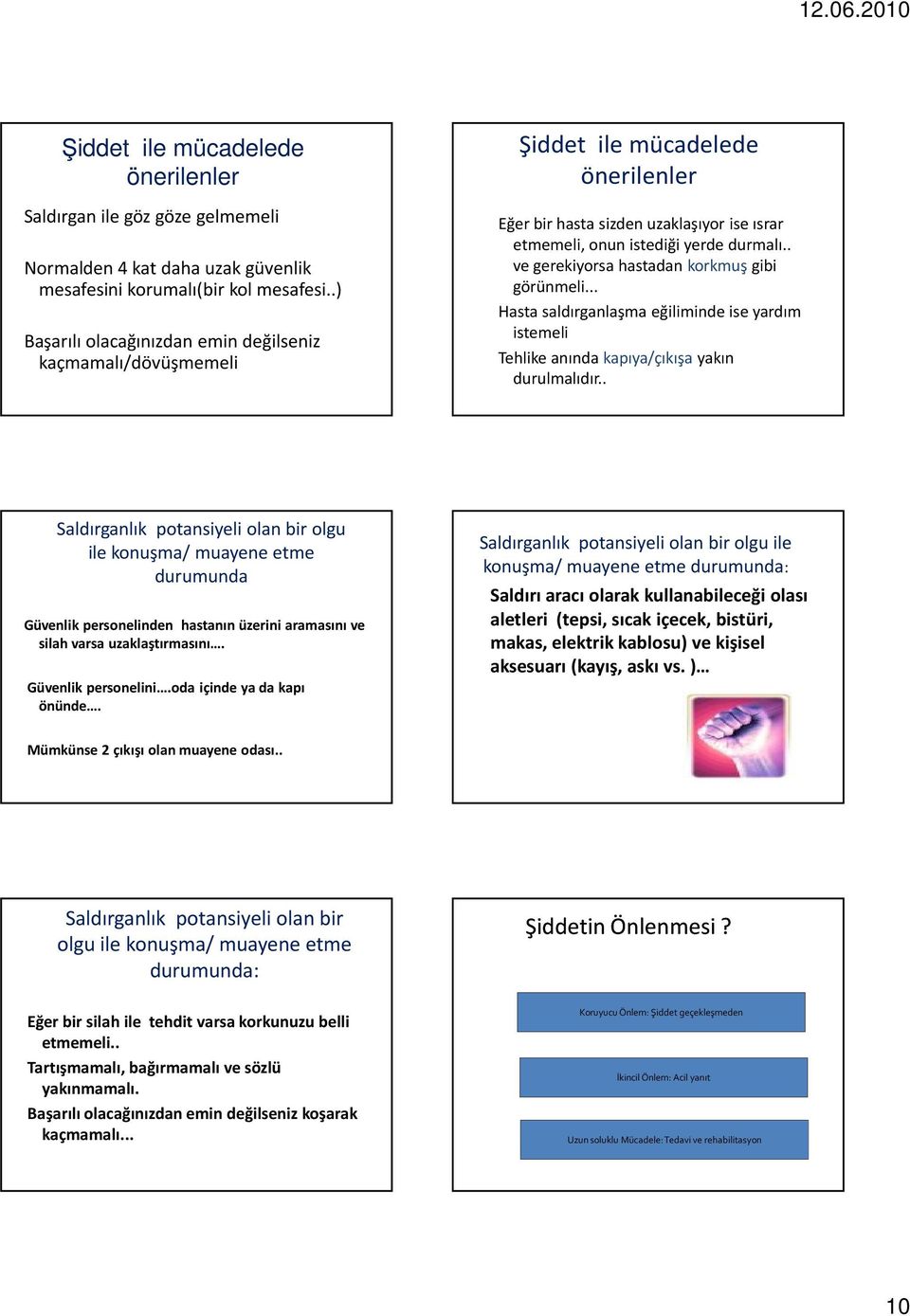 . ve gerekiyorsa hastadan korkmuşgibi görünmeli... Hasta saldırganlaşma eğiliminde ise yardım istemeli Tehlike anında kapıya/çıkışa yakın durulmalıdır.