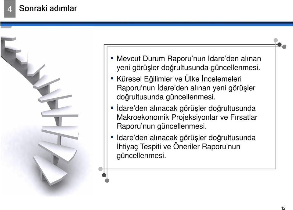 güncellenmesi.