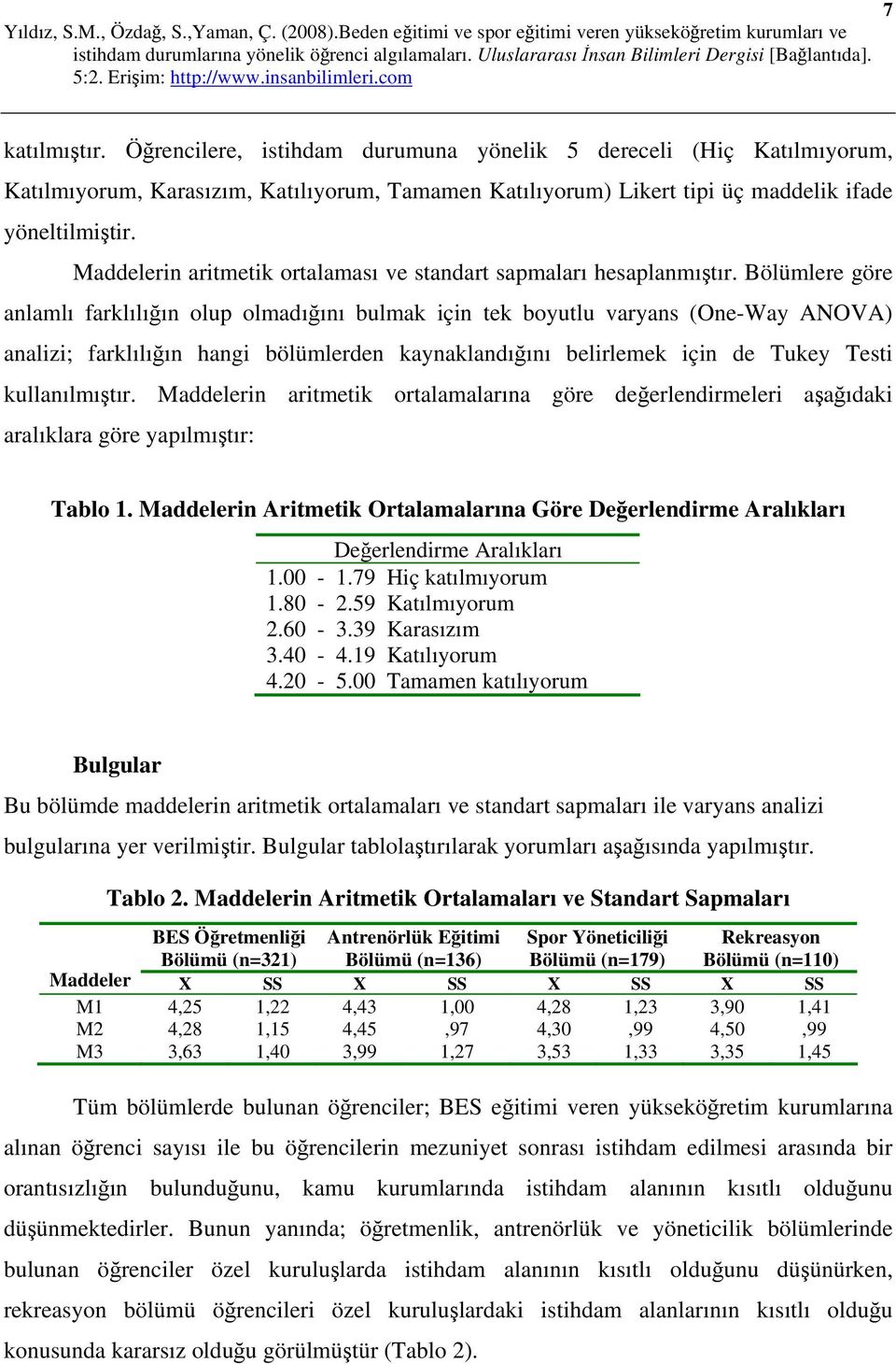 Bölümlere göre anlamlı farklılığın olup olmadığını bulmak için tek boyutlu varyans (One-Way ANOVA) analizi; farklılığın hangi bölümlerden kaynaklandığını belirlemek için de Tukey Testi kullanılmıştır.