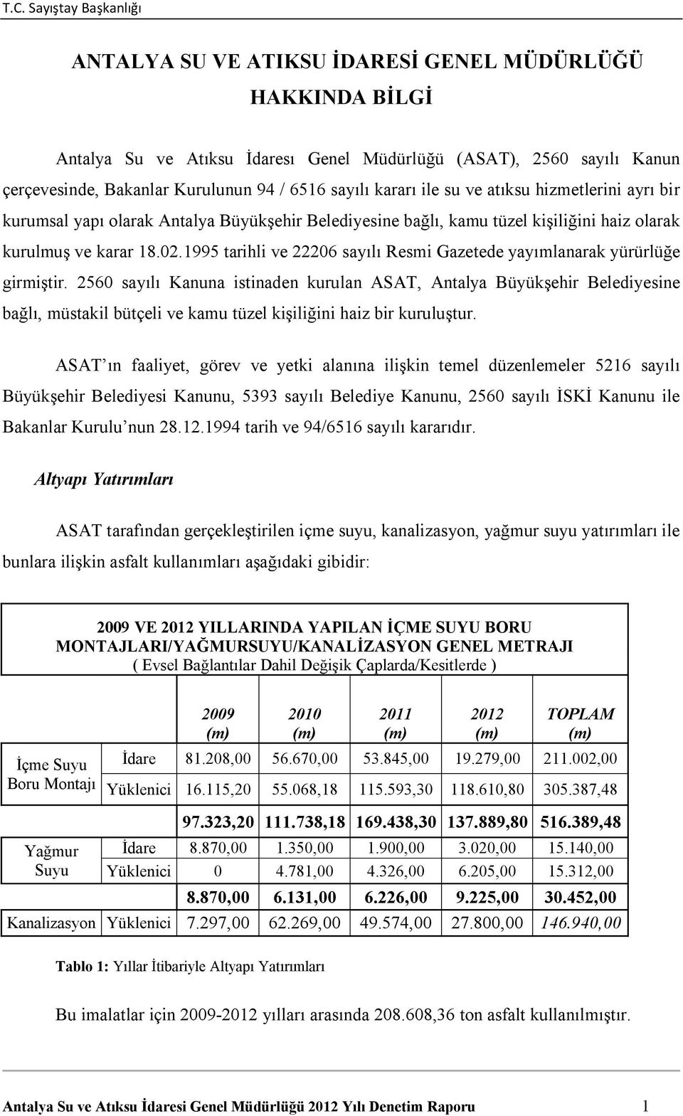 1995 tarihli ve 22206 sayılı Resmi Gazetede yayımlanarak yürürlüğe girmiştir.