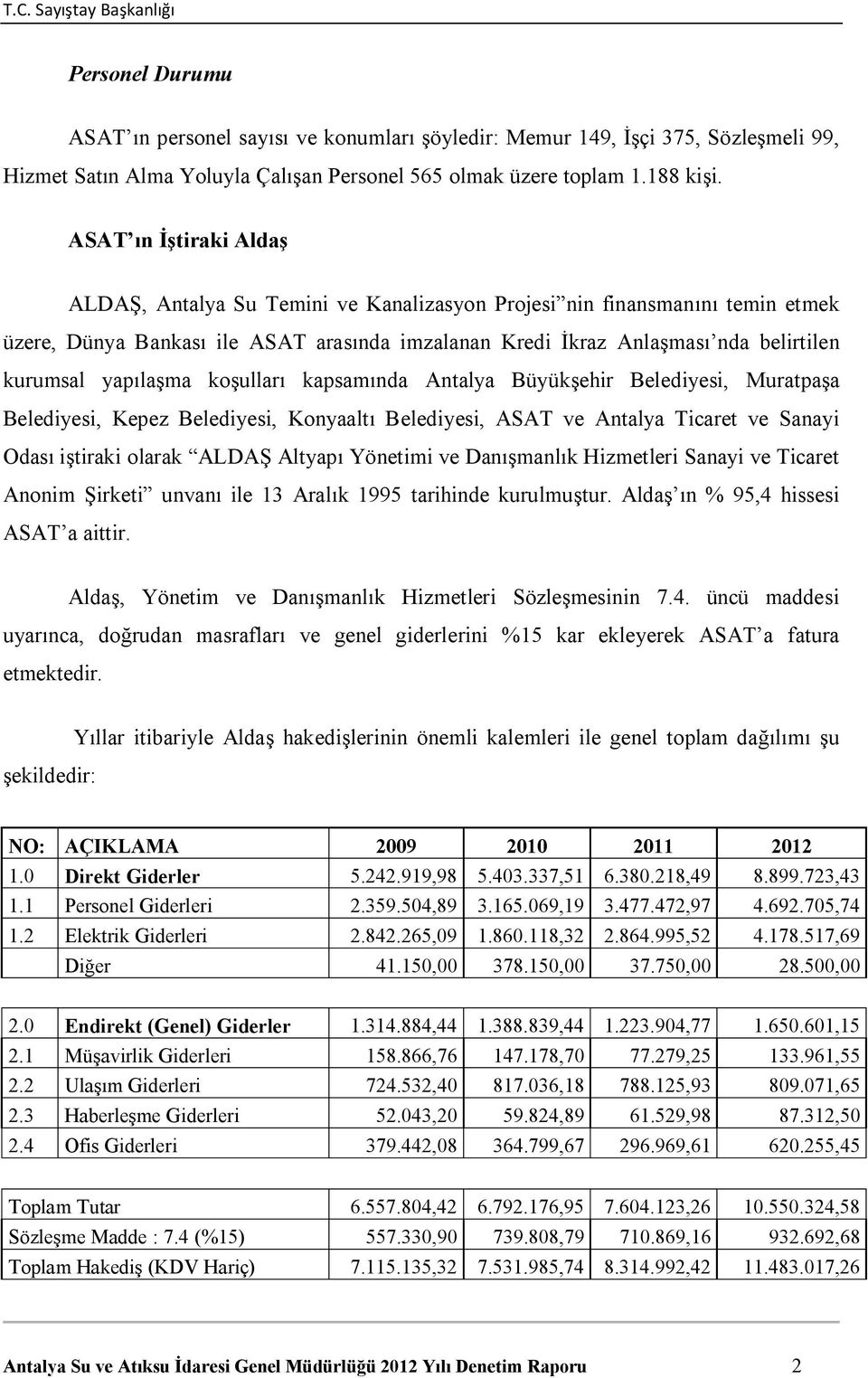 yapılaşma koşulları kapsamında Antalya Büyükşehir Belediyesi, Muratpaşa Belediyesi, Kepez Belediyesi, Konyaaltı Belediyesi, ASAT ve Antalya Ticaret ve Sanayi Odası iştiraki olarak ALDAŞ Altyapı