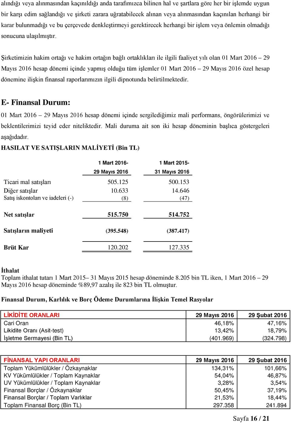 Şirketimizin hakim ortağı ve hakim ortağın bağlı ortaklıkları ile ilgili faaliyet yılı olan 01 Mart 2016 29 Mayıs 2016 hesap dönemi içinde yapmış olduğu tüm işlemler 01 Mart 2016 29 Mayıs 2016 özel