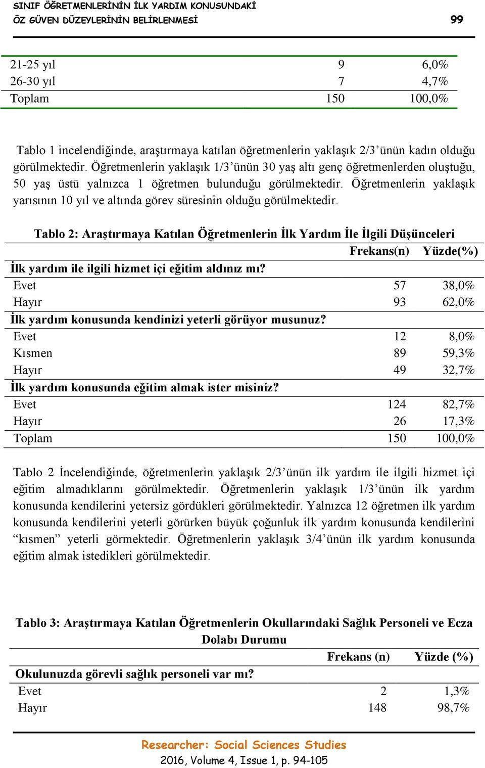 Öğretmenlerin yaklaşık yarısının 10 yıl ve altında görev süresinin olduğu görülmektedir.