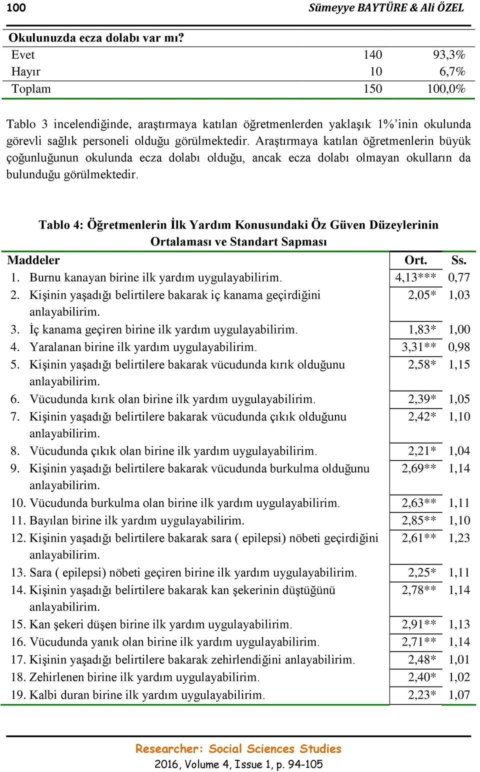 Araştırmaya katılan öğretmenlerin büyük çoğunluğunun okulunda ecza dolabı olduğu, ancak ecza dolabı olmayan okulların da bulunduğu görülmektedir.