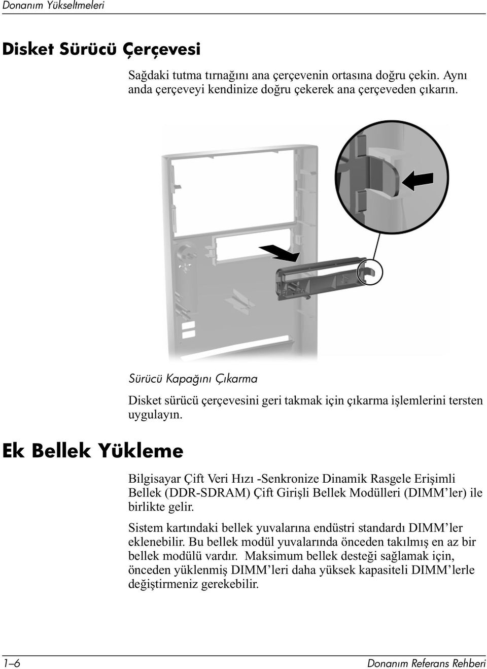 Bilgisayar Çift Veri Hızı -Senkronize Dinamik Rasgele Erişimli Bellek (DDR-SDRAM) Çift Girişli Bellek Modülleri (DIMM ler) ile birlikte gelir.