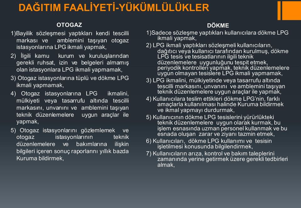 tasarrufu altında tescilli markasını, unvanını ve amblemini taşıyan teknik düzenlemelere uygun araçlar ile yapmak, 5) Otogaz istasyonlarını gözlemlemek ve otogaz istasyonlarının teknik düzenlemelere