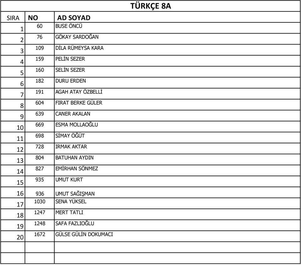 MOLLAOĞLU 698 SİMAY ÖĞÜT 728 IRMAK AKTAR 804 BATUHAN AYDIN 827 EMİRHAN SÖNMEZ 935 UMUT KURT TÜRKÇE 8A 16