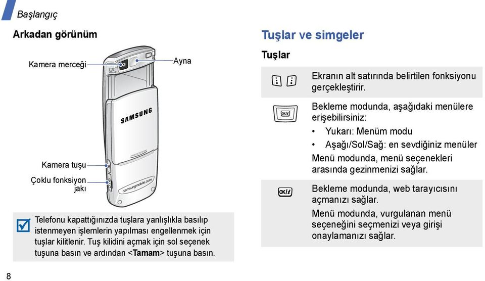 Tuşlar ve simgeler Tuşlar Ekranın alt satırında belirtilen fonksiyonu gerçekleştirir.