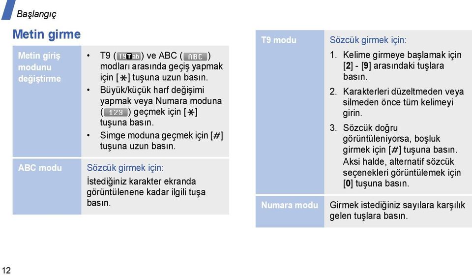 Sözcük girmek için: İstediğiniz karakter ekranda görüntülenene kadar ilgili tuşa basın. T9 modu Numara modu Sözcük girmek için: 1.