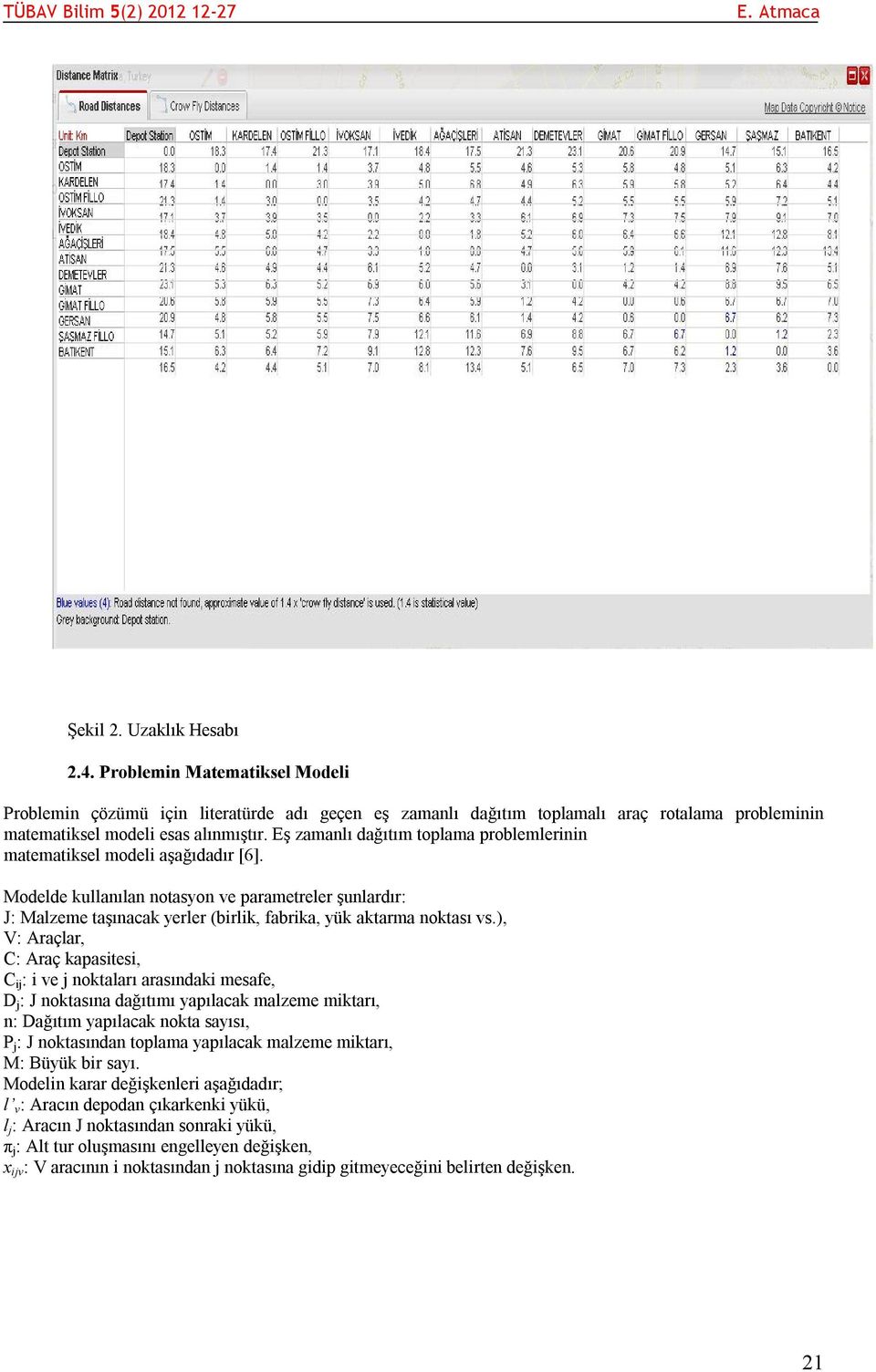 Modelde kullanılan notasyon ve parametreler şunlardır: J: Malzeme taşınacak yerler (birlik, fabrika, yük aktarma noktası vs.