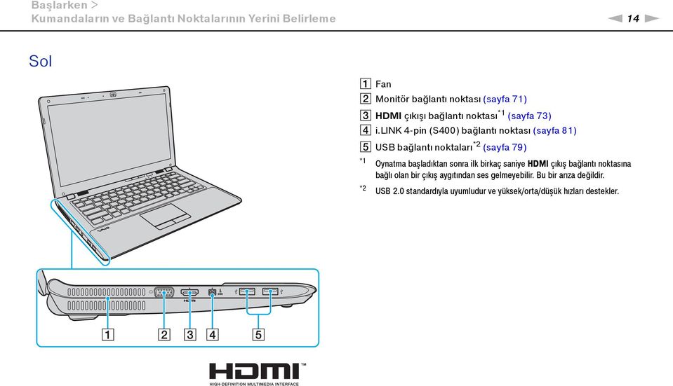 link 4 pin (S400) bağlantı noktası (sayfa 81) E USB bağlantı noktaları *2 (sayfa 79) *1 Oynatma başladıktan sonra ilk