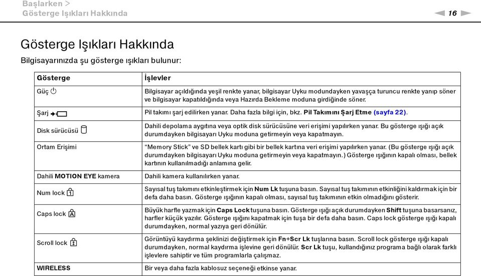 Pil Takımını Şarj Etme (sayfa 22).