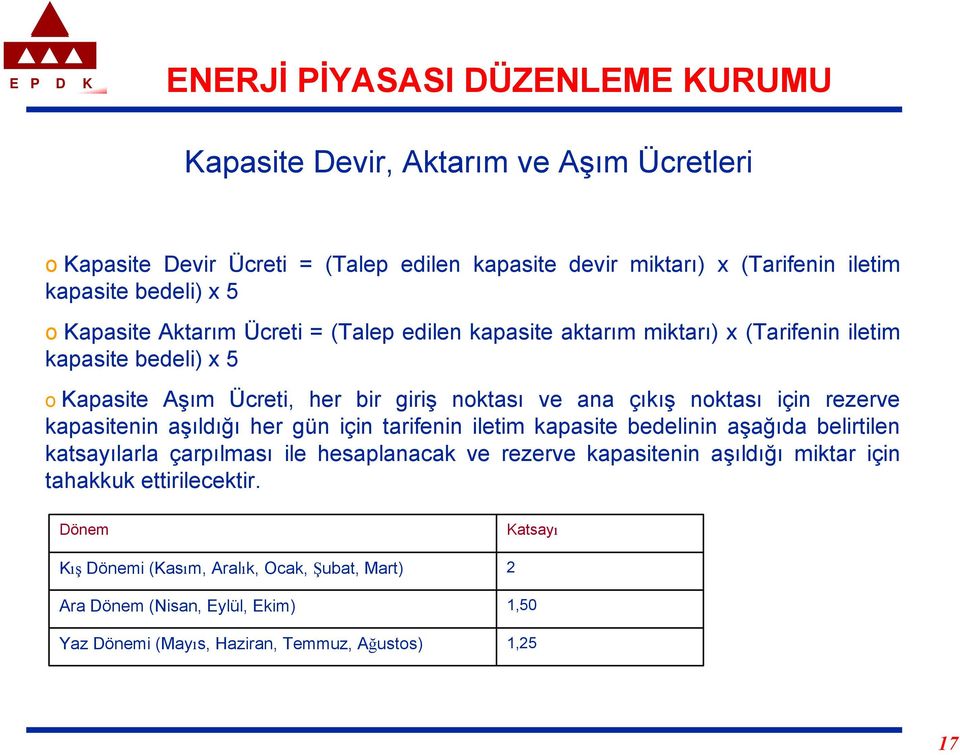 kapasitenin aşıldığı her gün için tarifenin iletim kapasite bedelinin aşağıda belirtilen katsayılarla çarpılması ile hesaplanacak ve rezerve kapasitenin aşıldığı miktar