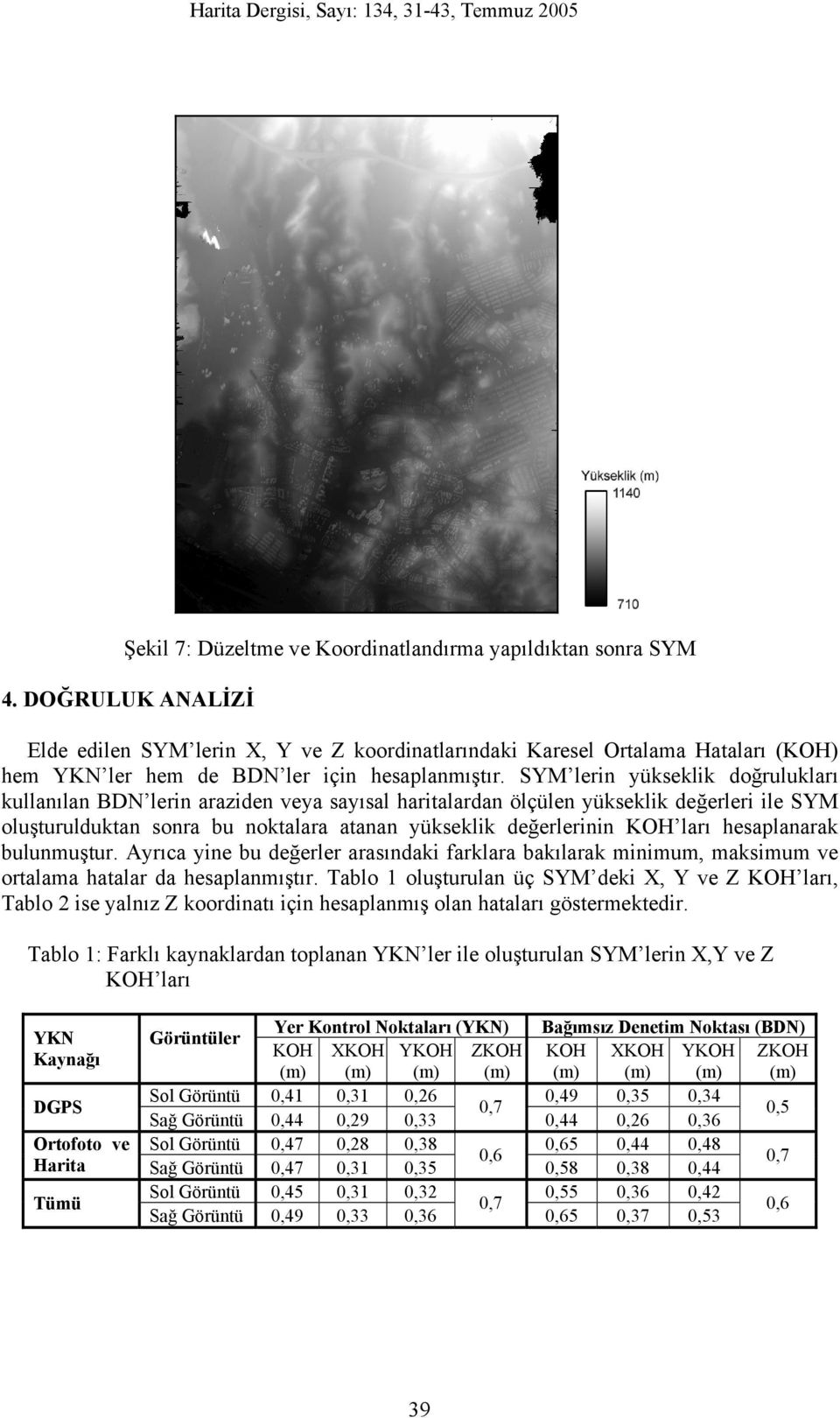 SYM lerin yükseklik doğrulukları kullanılan BDN lerin araziden veya sayısal haritalardan ölçülen yükseklik değerleri ile SYM oluşturulduktan sonra bu noktalara atanan yükseklik değerlerinin KOH ları