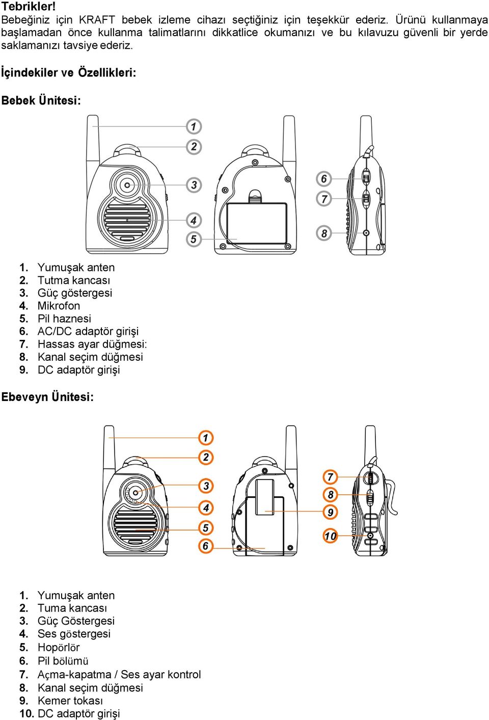 İçindekiler ve Özellikleri: Bebek Ünitesi: 1. Yumuşak anten 2. Tutma kancası 3. Güç göstergesi 4. Mikrofon 5. Pil haznesi 6. AC/DC adaptör girişi 7.