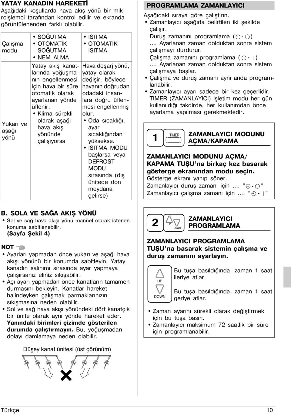 Klima sürekli olarak aþaðý hava akýþ yönünde çalýþýyorsa ISITMA OTOMATÝK ISITMA Hava deþarj yönü, yatay olarak deðiþir, böylece havanýn doðrudan odadaki insanlara doðru üflenmesi engellenmiþ olur.