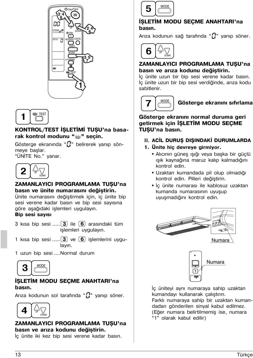 1 TEST KONTROL/TEST İŞLETİMİ TUŞU na basarak kontrol modunu seçin. belirerek yanýp sön- Gösterge ekranýnda meye baþlar. ÜNÝTE No. yanar.