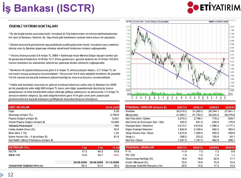 * Global ekonomik görünümde yaşanabilecek pozitif gelişmeler kredi / mevduat oranı sektörün altında olan İş Bankası piyasaya oldukça rahat kredi fonlaması imkanı sağlayacaktır.