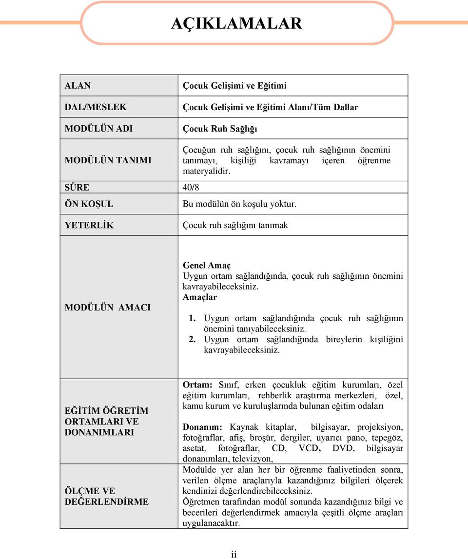 YETERLĠK Çocuk ruh sağlığını tanımak MODÜLÜN AMACI Genel Amaç Uygun ortam sağlandığında, çocuk ruh sağlığının önemini kavrayabileceksiniz. Amaçlar 1.