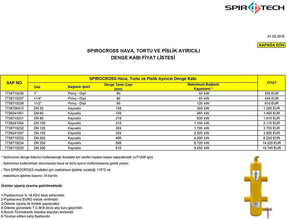 200 EUR 7726241051 DN 65 Kaynaklı 159 465 kw 1.400 EUR 7738710231 DN 80 Kaynaklı 219 630 kw 1.910 EUR 7726241054 DN 100 Kaynaklı 219 1.100 kw 2.115 EUR 7738710232 DN 125 Kaynaklı 324 1.700 kw 3.