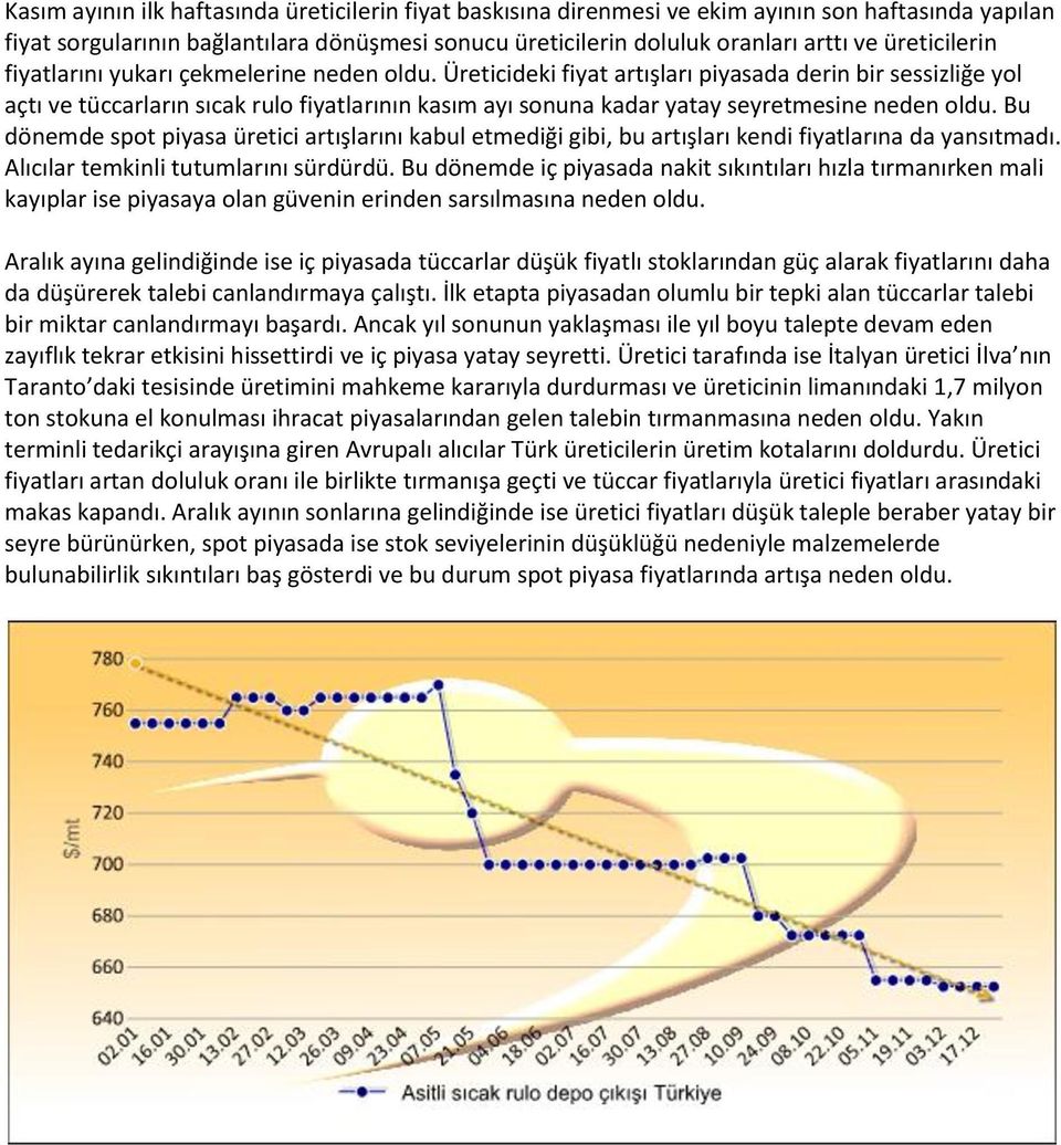 Üreticideki fiyat artışları piyasada derin bir sessizliğe yol açtı ve tüccarların sıcak rulo fiyatlarının kasım ayı sonuna kadar yatay seyretmesine neden oldu.