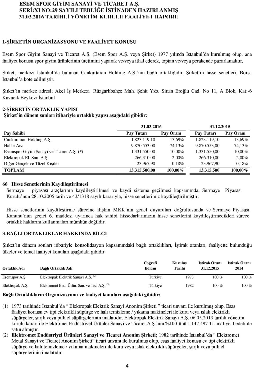 Şirket in merkez adresi; Akel İş Merkezi Rüzgarlıbahçe Mah. Şehit Yzb. Sinan Eroğlu Cad.