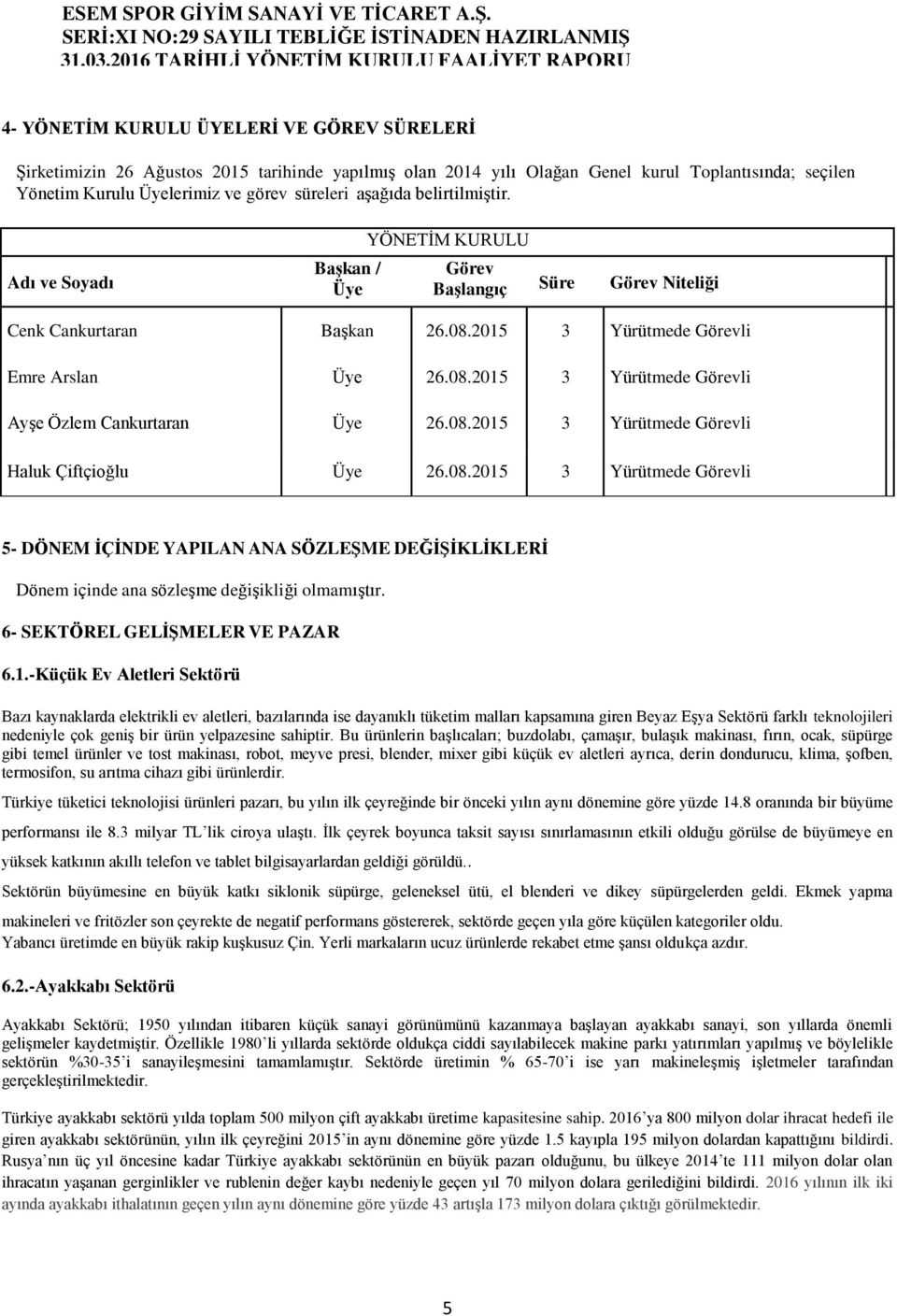 08.2015 3 Yürütmede Görevli Haluk Çiftçioğlu Üye 26.08.2015 3 Yürütmede Görevli 5 DÖNEM İÇİNDE YAPILAN ANA SÖZLEŞME DEĞİŞİKLİKLERİ Dönem içinde ana sözleşme değişikliği olmamıştır.