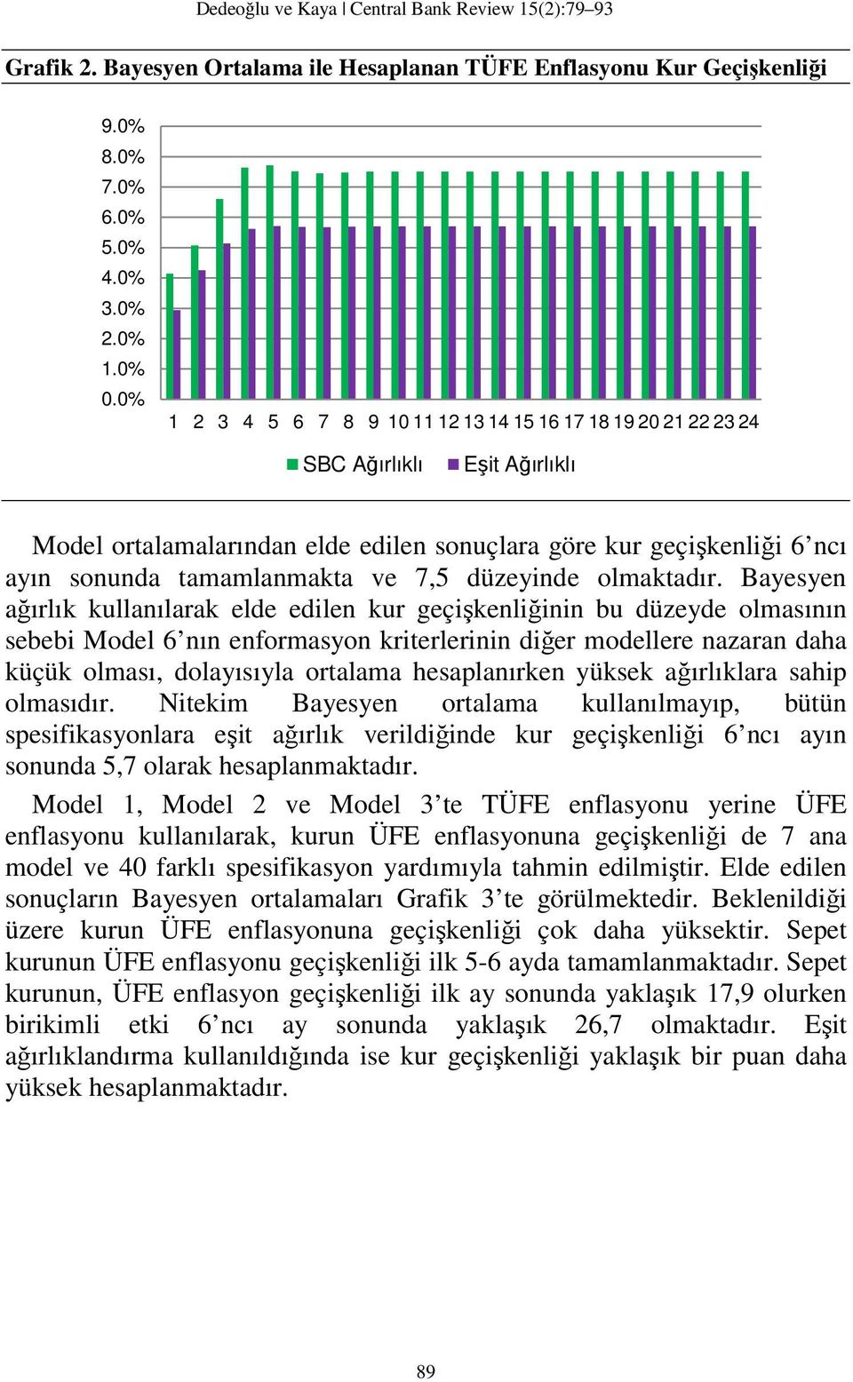 7,5 düzeyinde olmaktadır.