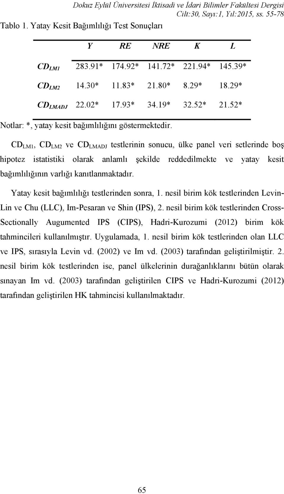 CD LM1, CD LM2 ve CD LMADJ testlerinin sonucu, ülke panel veri setlerinde boş hipotez istatistiki olarak anlamlı şekilde reddedilmekte ve yatay kesit bağımlılığının varlığı kanıtlanmaktadır.