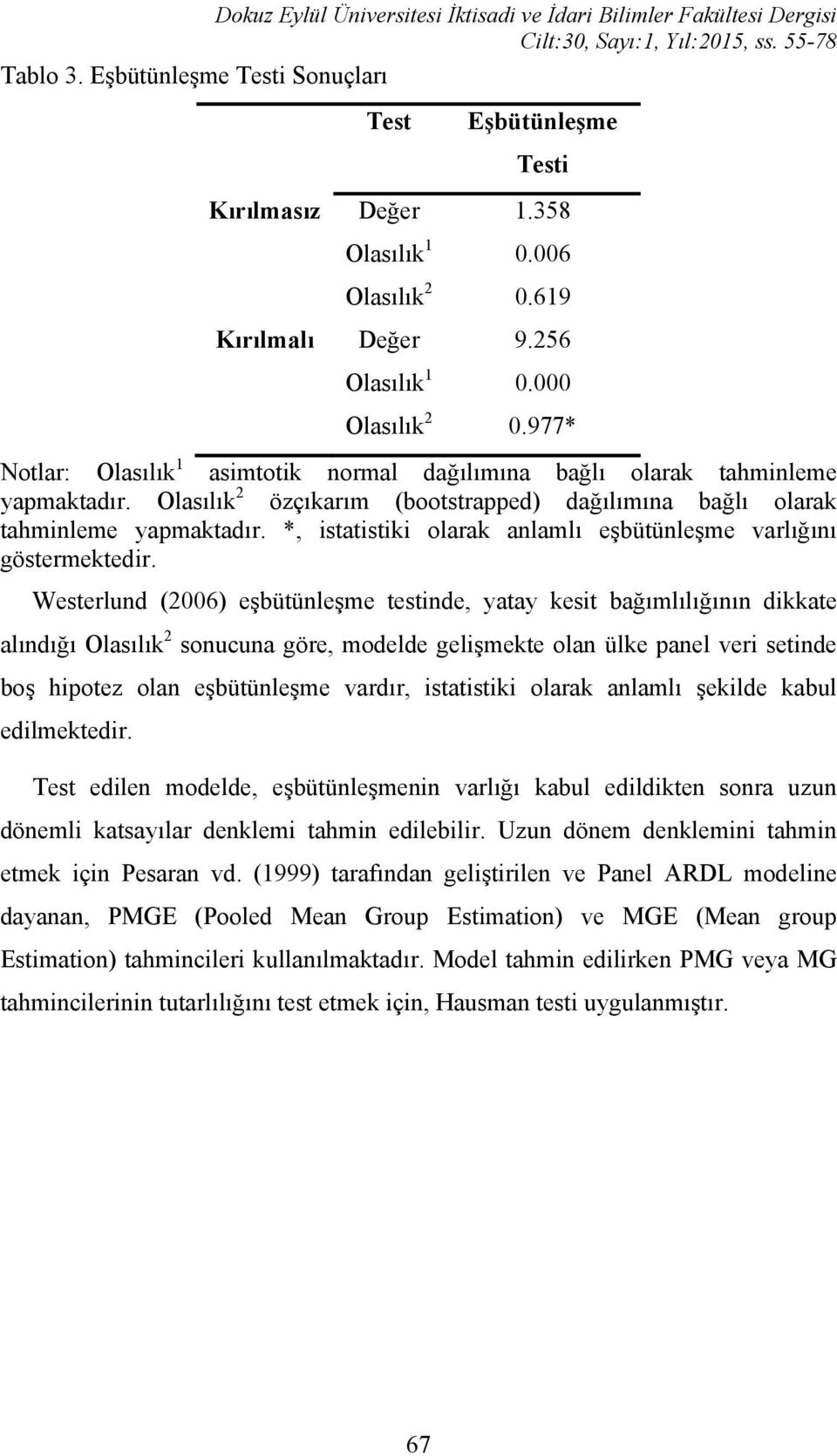 Olasılık 2 özçıkarım (bootstrapped) dağılımına bağlı olarak tahminleme yapmaktadır. *, istatistiki olarak anlamlı eşbütünleşme varlığını göstermektedir.