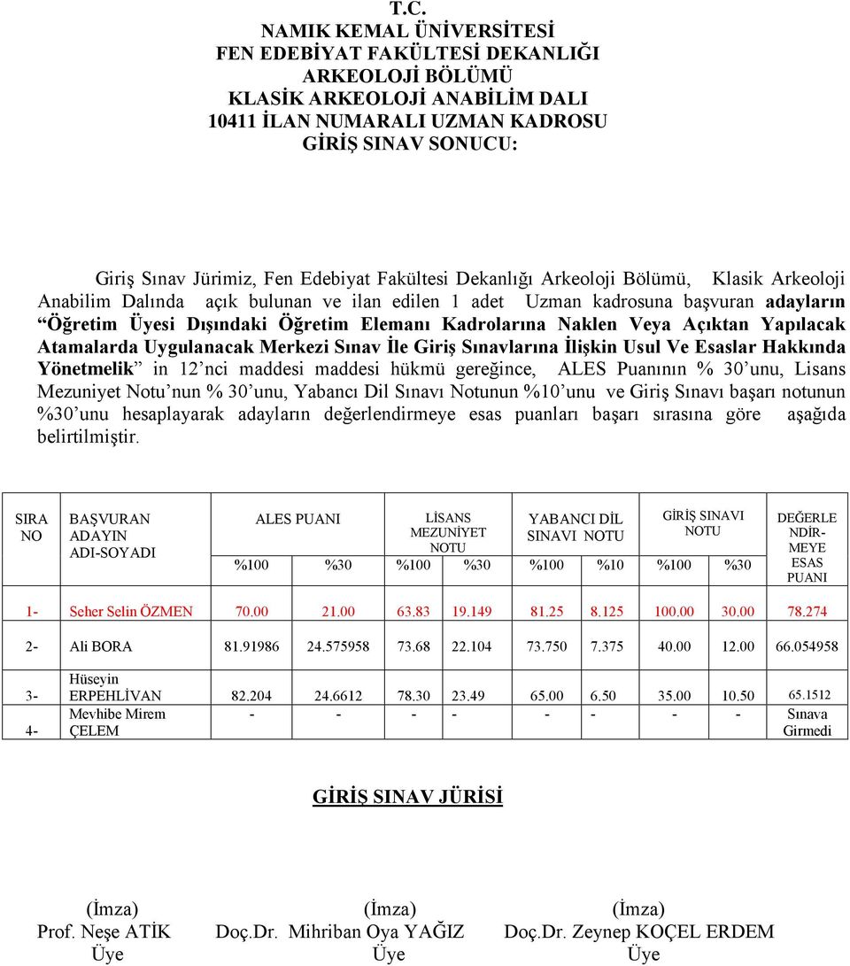 Sınavlarına İlişkin Usul Ve Esaslar Hakkında Yönetmelik in 12 nci maddesi maddesi hükmü gereğince, ALES Puanının % 30 unu, Lisans Mezuniyet Notu nun % 30 unu, Yabancı Dil Sınavı Notunun %10 unu ve