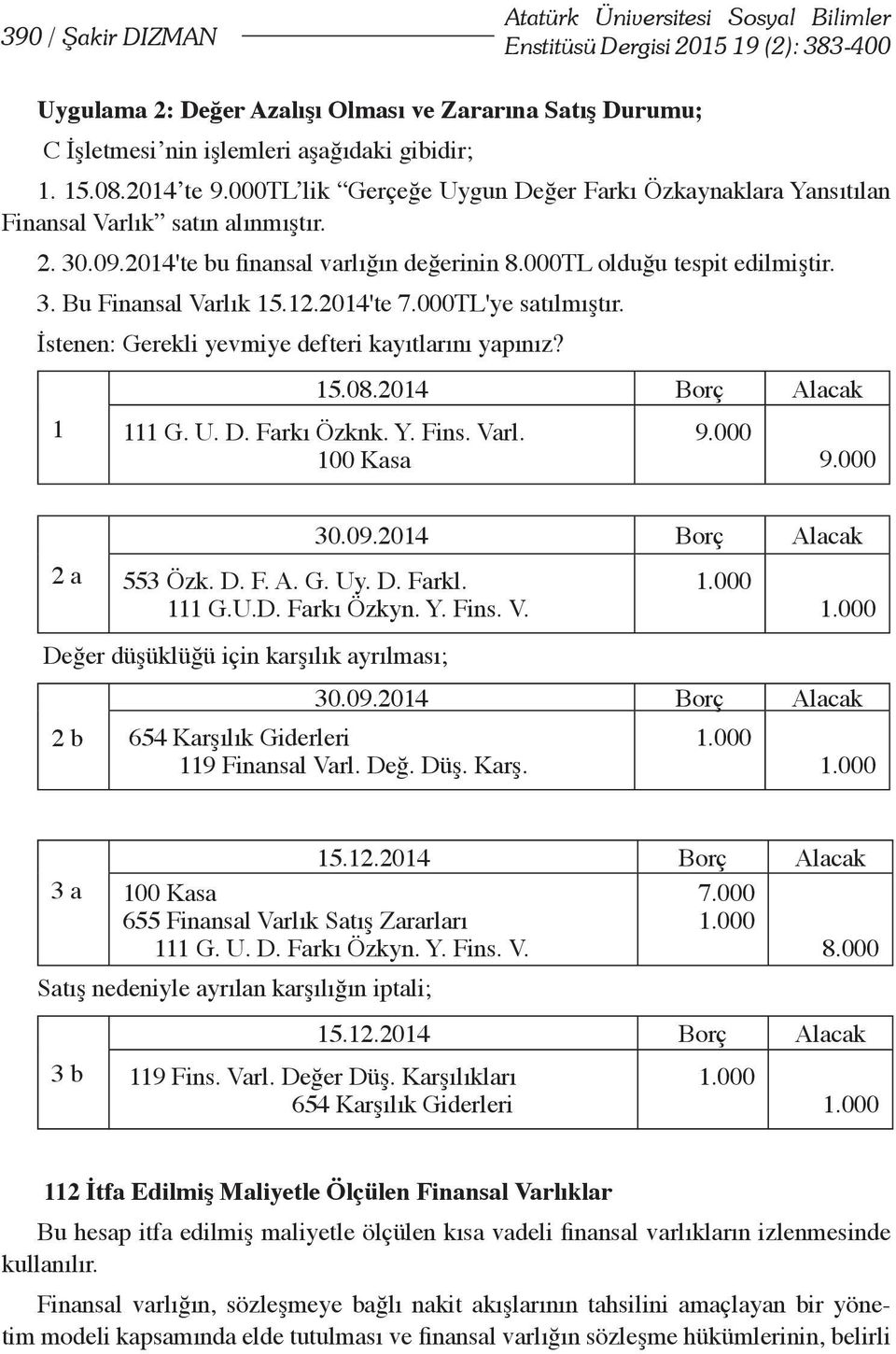 12.2014'te 7.000TL'ye satılmıştır. İstenen: Gerekli yevmiye defteri kayıtlarını yapınız? 1 15.08.2014 Borç Alacak 111 G. U. D. Farkı Özknk. Y. Fins. Varl. 9.000 9.000 2 a 553 Özk. D. F. A. G. Uy. D. Farkl.