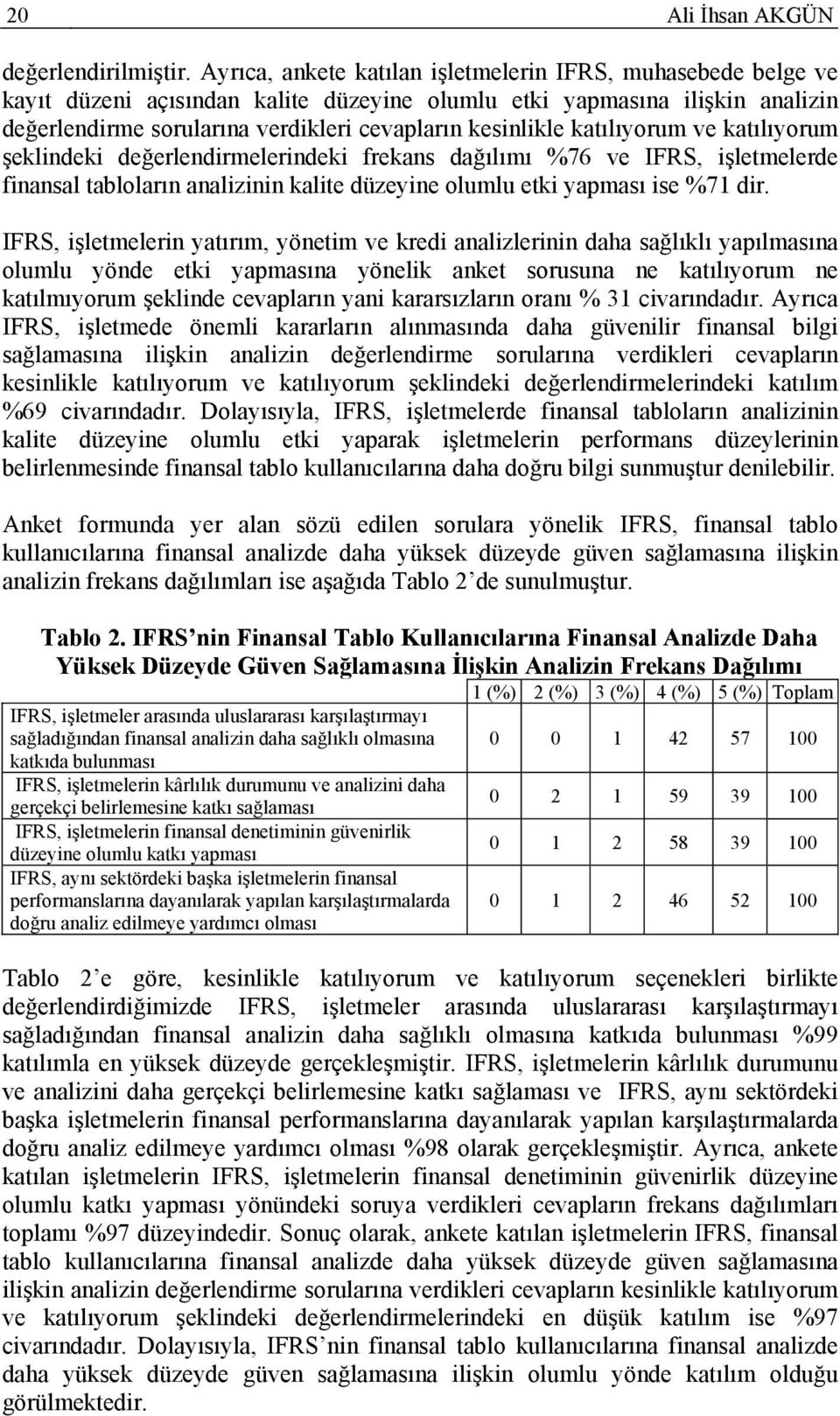 katılıyorum ve katılıyorum şeklindeki değerlendirmelerindeki frekans dağılımı %76 ve IFRS, işletmelerde finansal tabloların analizinin kalite düzeyine olumlu etki yapması ise %71 dir.