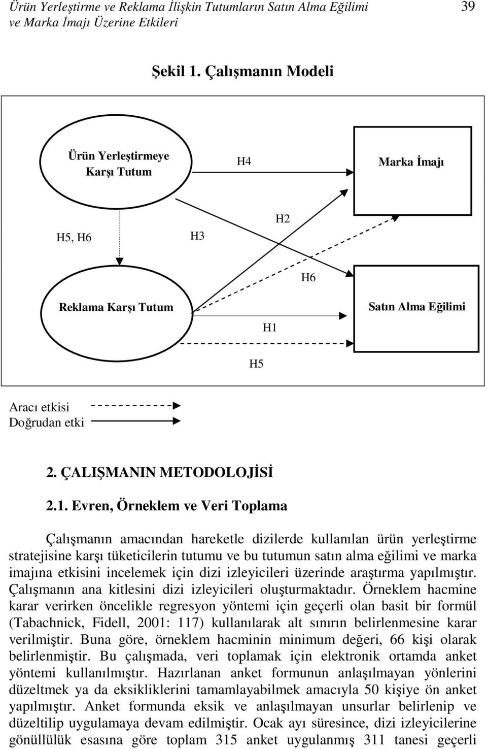 Satın Alma Eğilimi H5 Aracı etkisi Doğrudan etki 2. ÇALIŞMANIN METODOLOJİSİ 2.1.