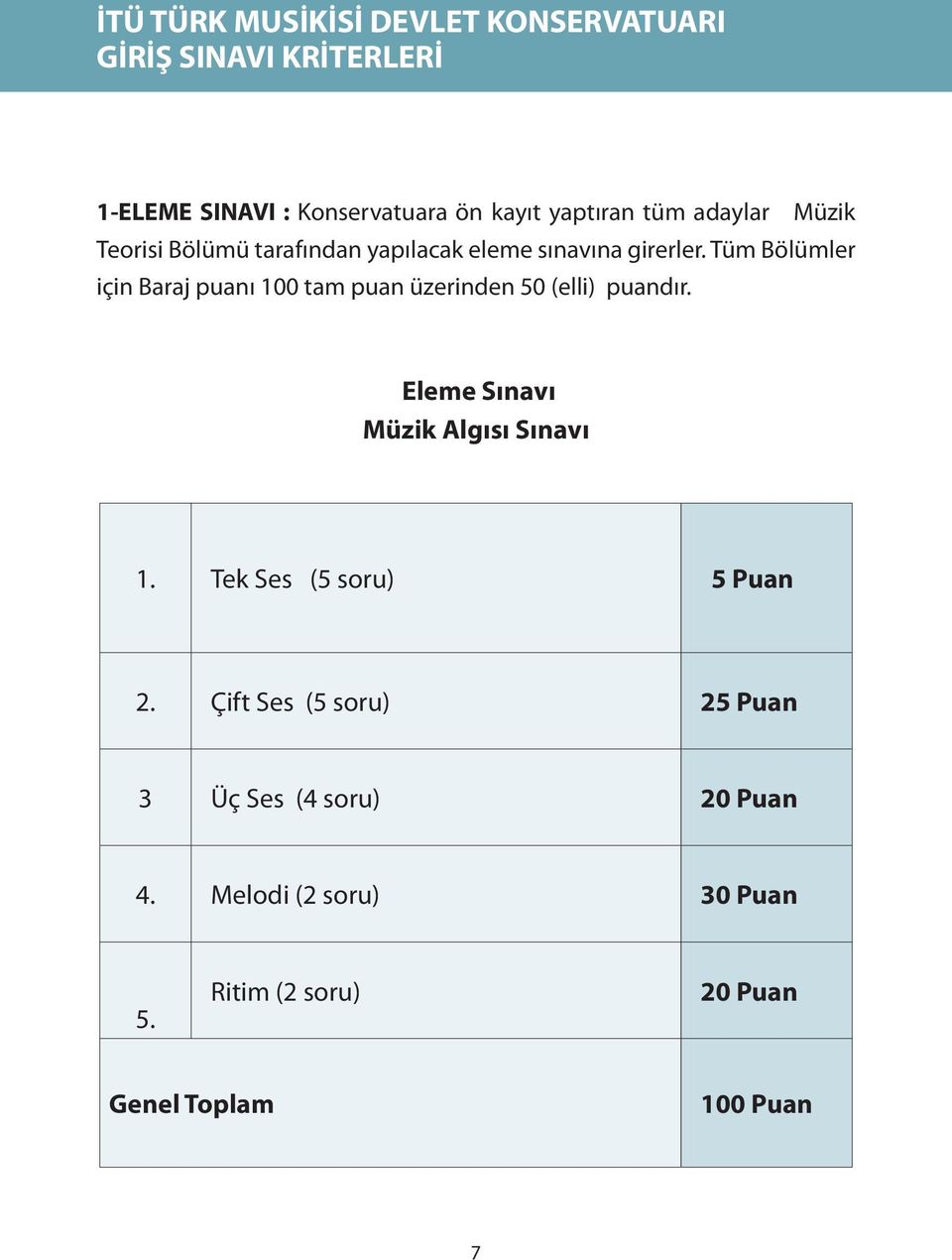 Tüm Bölümler için Baraj puanı 100 tam puan üzerinden 50 (elli) puandır. Eleme Sınavı Müzik Algısı Sınavı 1.