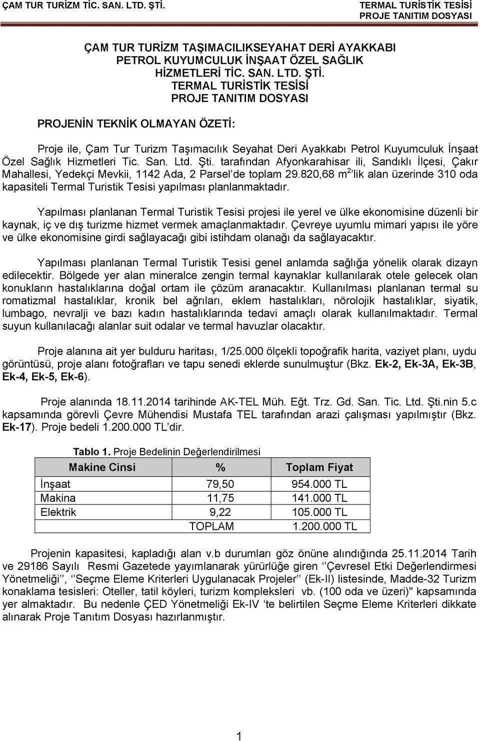 TERMAL TURİSTİK TESİSİ PROJE TANITIM DOSYASI PROJENİN TEKNİK OLMAYAN ÖZETİ: Proje ile, Çam Tur Turizm Taşımacılık Seyahat Deri Ayakkabı Petrol Kuyumculuk İnşaat Özel Sağlık Hizmetleri Tic. San. Ltd.