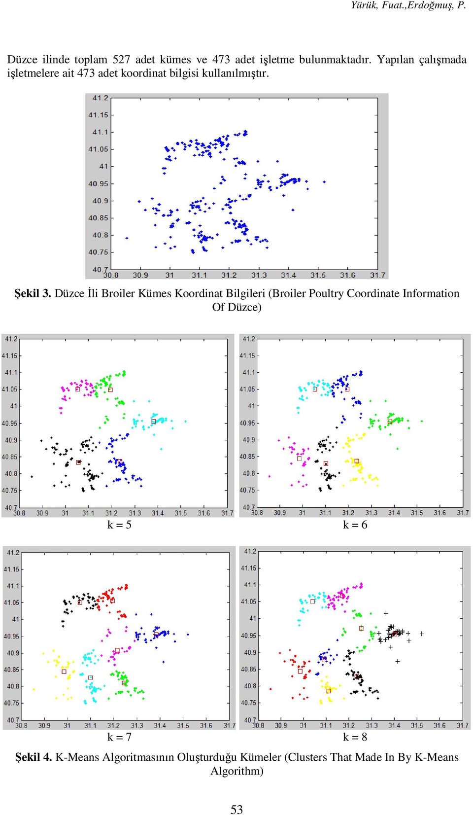 Düzce İli Broiler Kümes Koordinat Bilgileri (Broiler Poultry Coordinate Information Of Düzce) k = 5