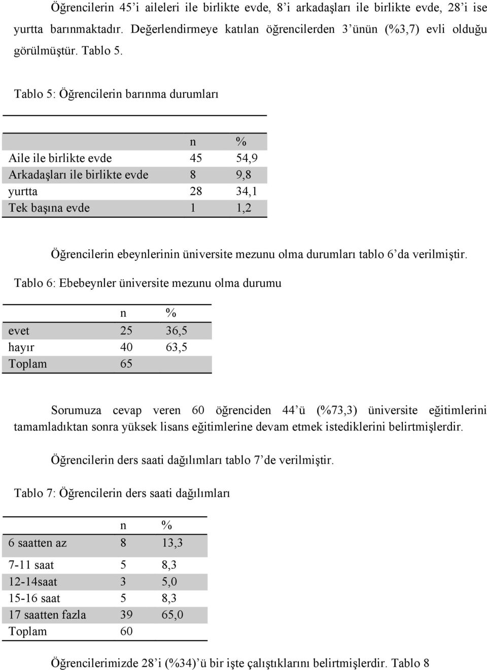 durumları tablo 6 da verilmiştir.