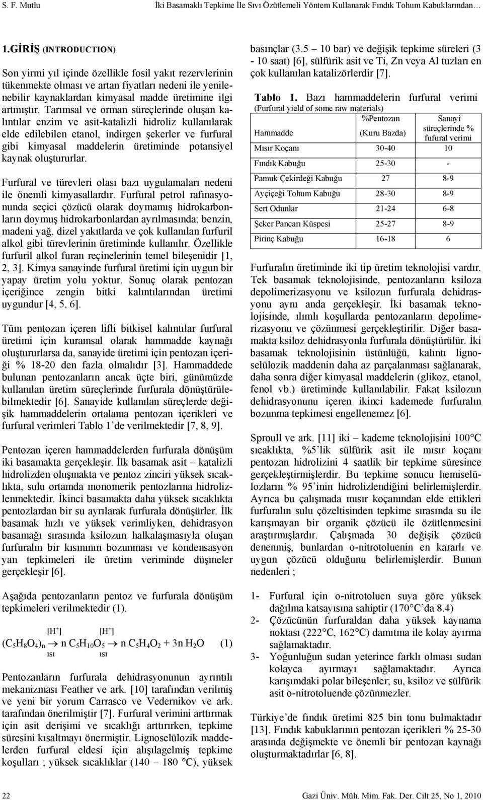 Tarımsal ve orman süreçlerinde oluşan kalıntılar enzim ve asit-katalizli hidroliz kullanılarak elde edilebilen etanol, indirgen şekerler ve furfural gibi kimyasal maddelerin üretiminde potansiyel