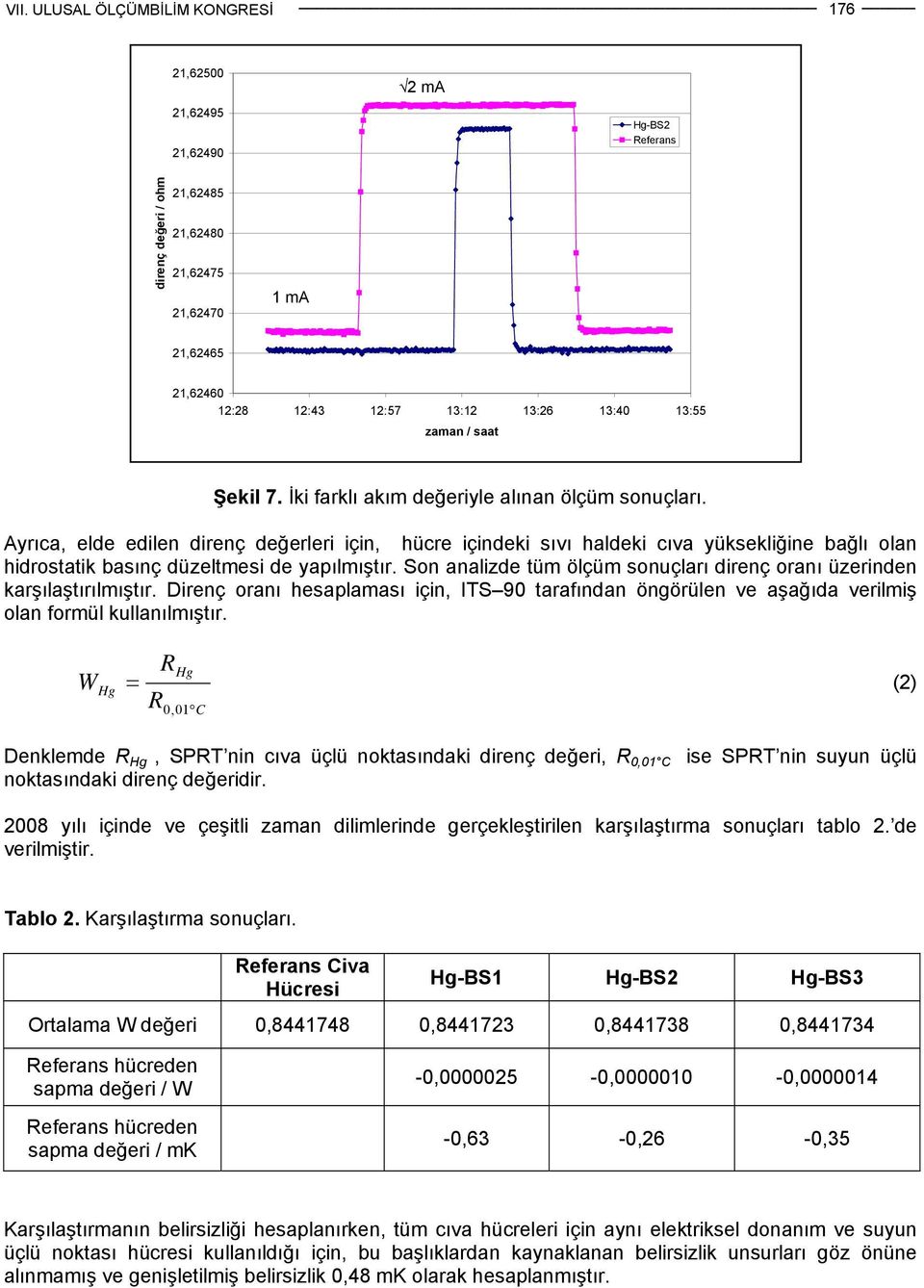 Son analizde tüm ölçüm sonuçları direnç oranı üzerinden karşılaştırılmıştır. Direnç oranı hesaplaması için, ITS 90 tarafından öngörülen ve aşağıda verilmiş olan formül kullanılmıştır.