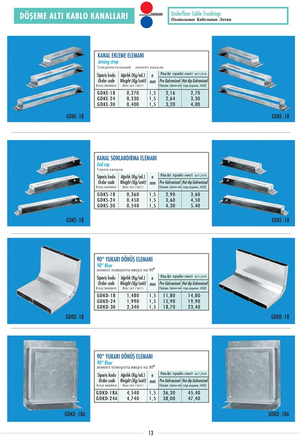 4,50 5,40 90 YUKARI DÖNÜfi ELEMANI 90 Riser e Pre-Galvanized Hot dip Galvanized GDKD-18 GDKD-24 GDKD-30 1,480 1,990 2,340 11,80 15,90 18,70