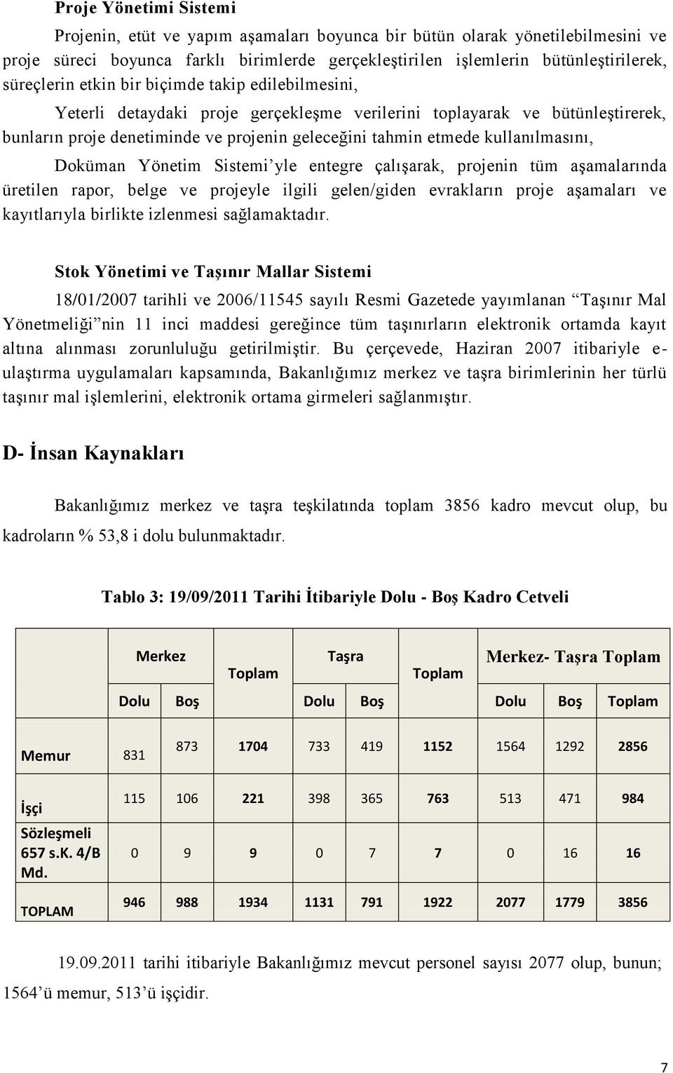 Doküman Yönetim Sistemi yle entegre çalıģarak, projenin tüm aģamalarında üretilen rapor, belge ve projeyle ilgili gelen/giden evrakların proje aģamaları ve kayıtlarıyla birlikte izlenmesi